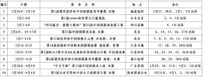 因此，不仅是曼联，格列兹曼没有离开任何俱乐部的想法，他只想留在马德里竞技。